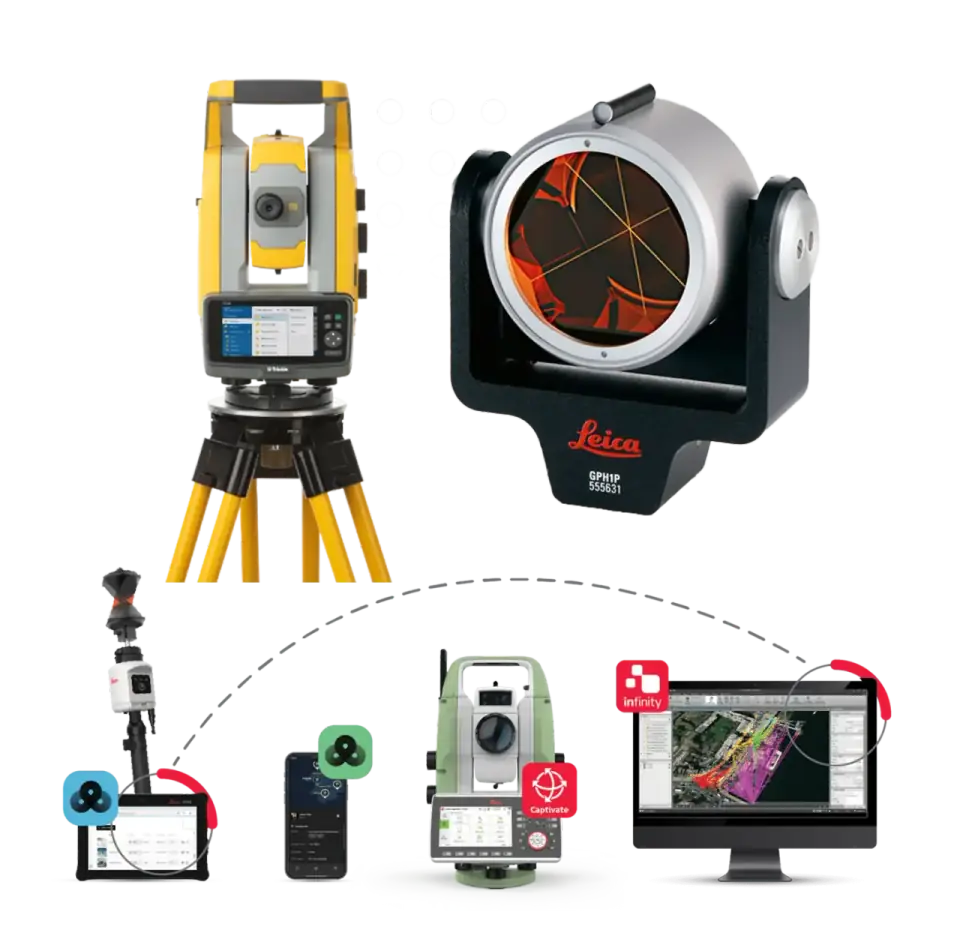 Trimble R12i